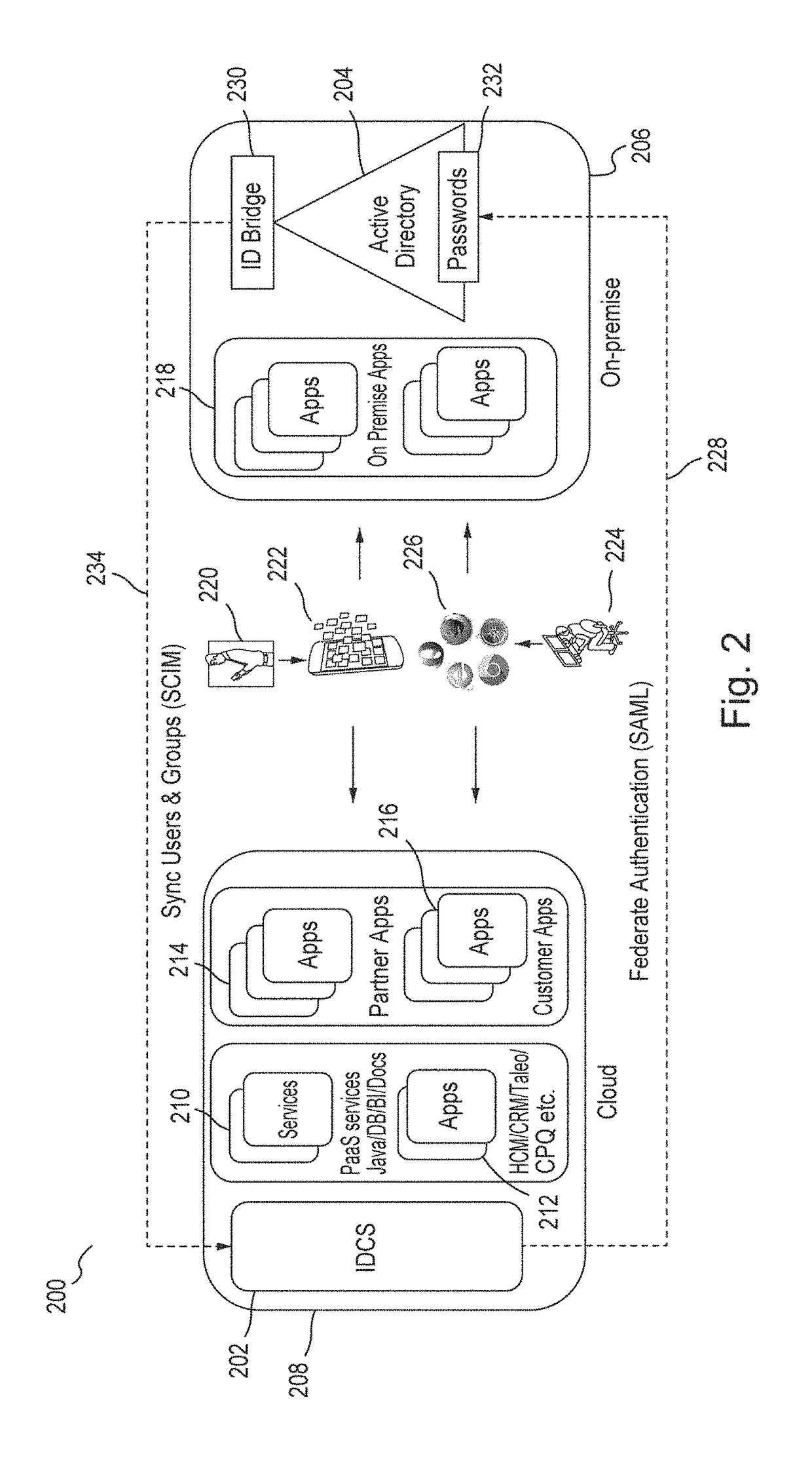 Caching framework for a multi-tenant identity and data security management cloud service