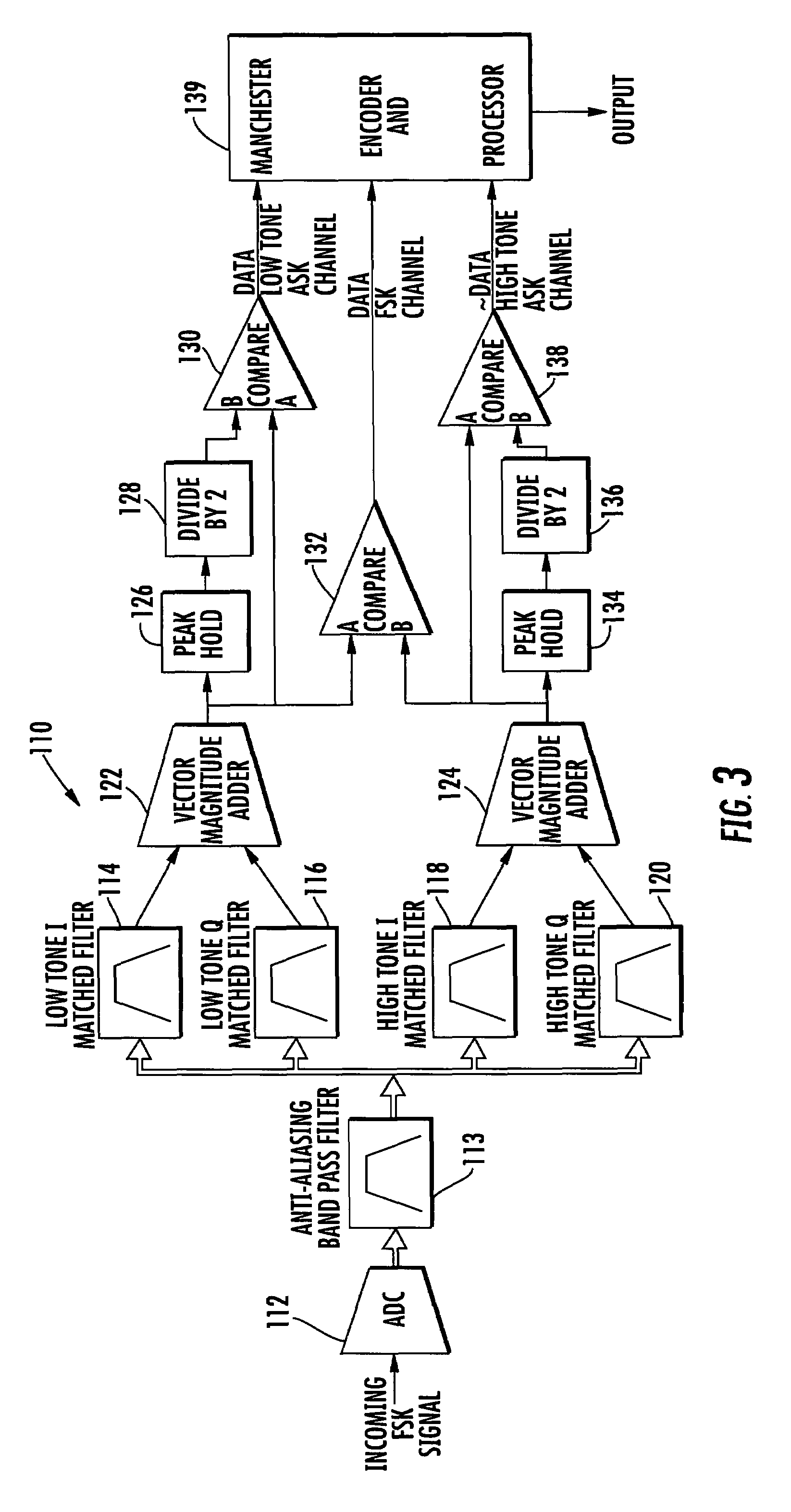 Receiver for object locating and tracking systems and related methods