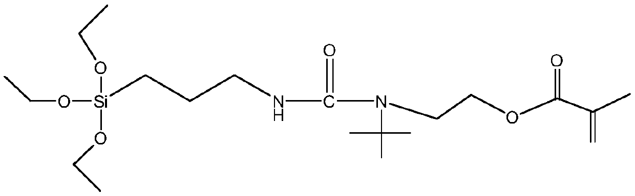 Ultraviolet curing adhesive with high hydrophobicity and preparation method of ultraviolet curing adhesive