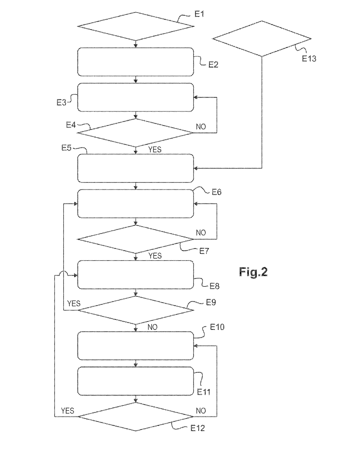 Method for controlling an internal combustion engine