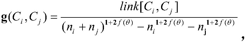 A method for constructing a multi-dimensional information portrait of a travel agency user