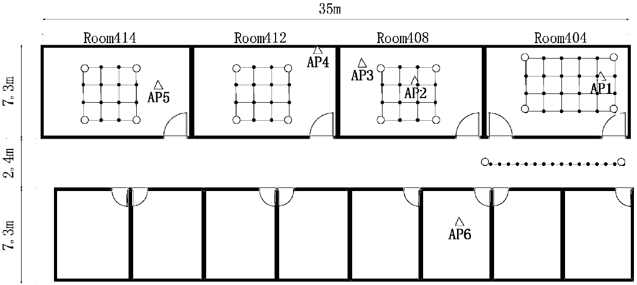 Indoor position positioning method carrying out RSSI denoising according to RSSI maximum value