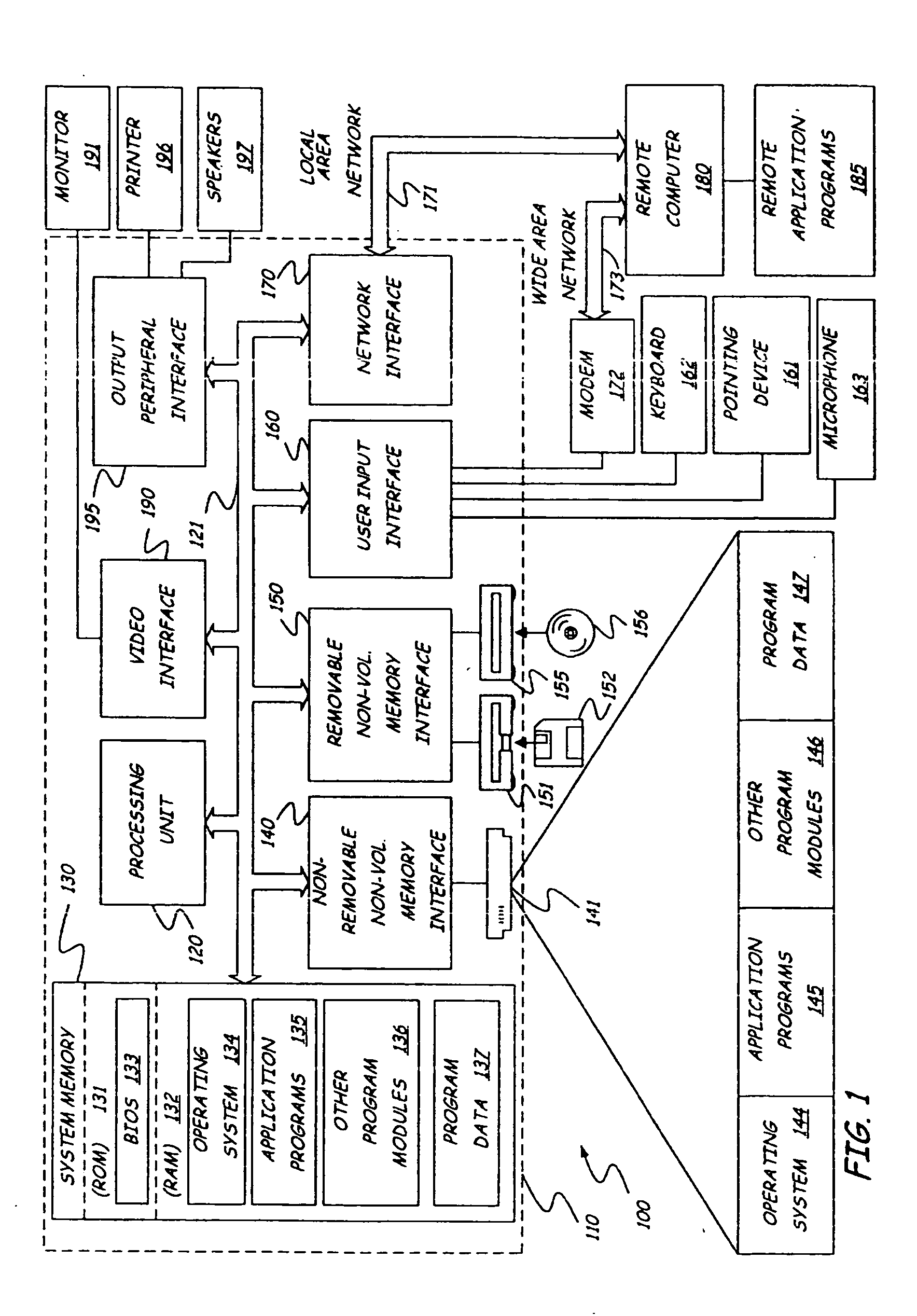 Creating a document index from a flex- and Yacc-generated named entity recognizer