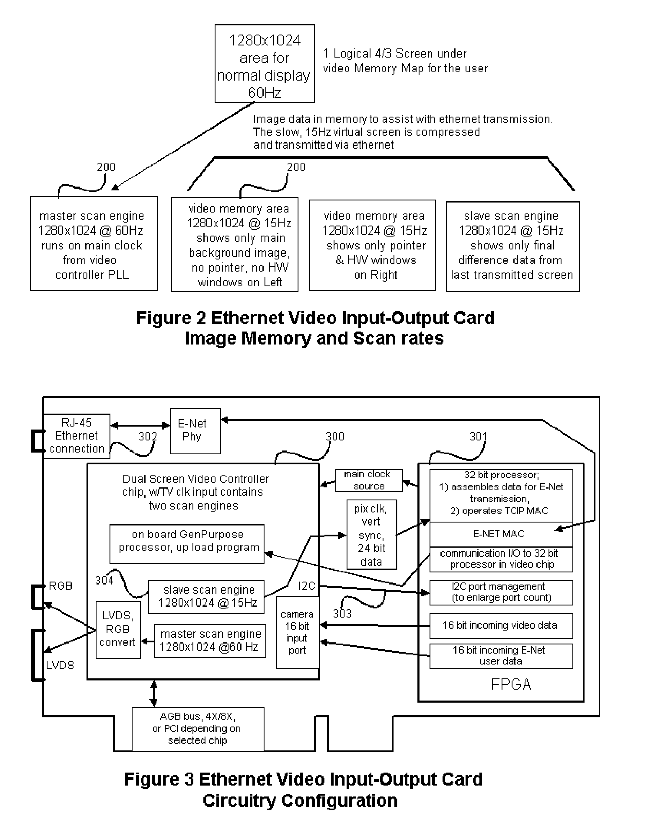 Network Hardware Graphics Adapter Compression