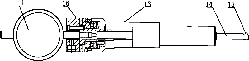 Scanning gauge