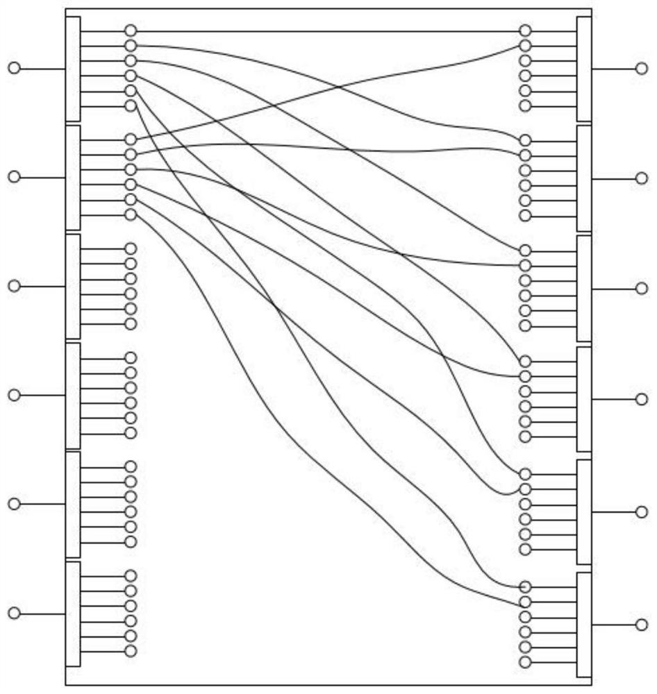 Asymmetric multichannel radio frequency switch matrix device