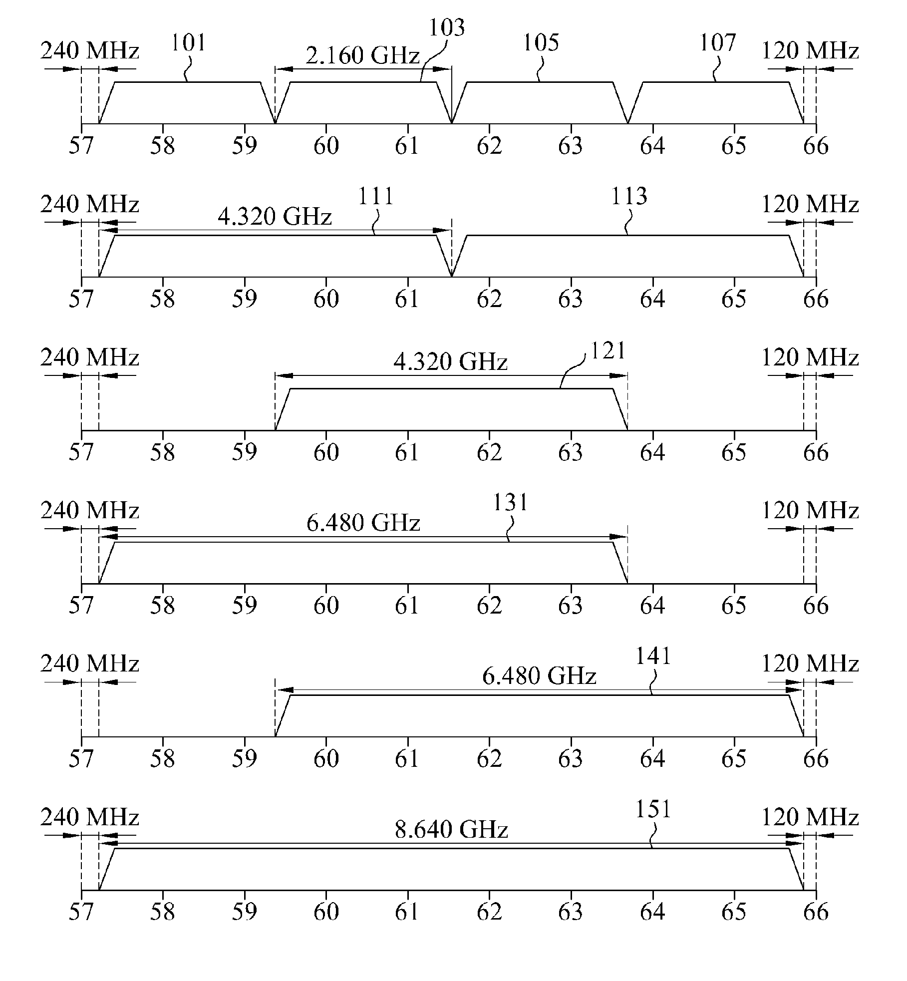 Method for selecting communication channel in communication device of wideband wireless communication system and apparatus thereof