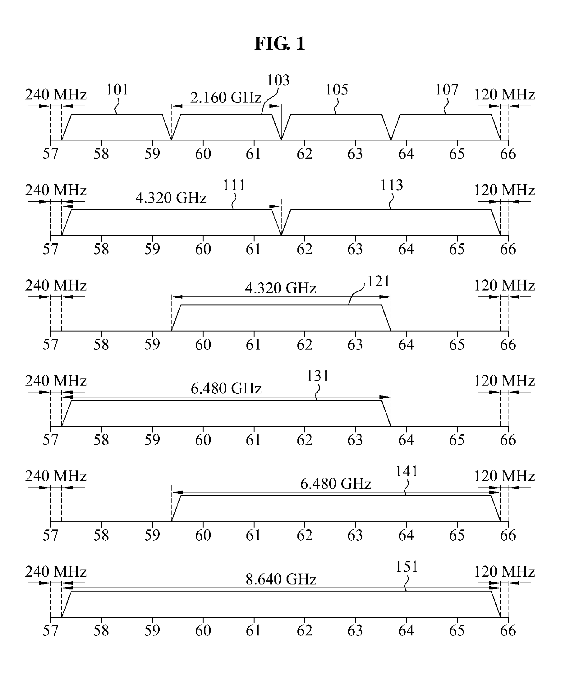 Method for selecting communication channel in communication device of wideband wireless communication system and apparatus thereof