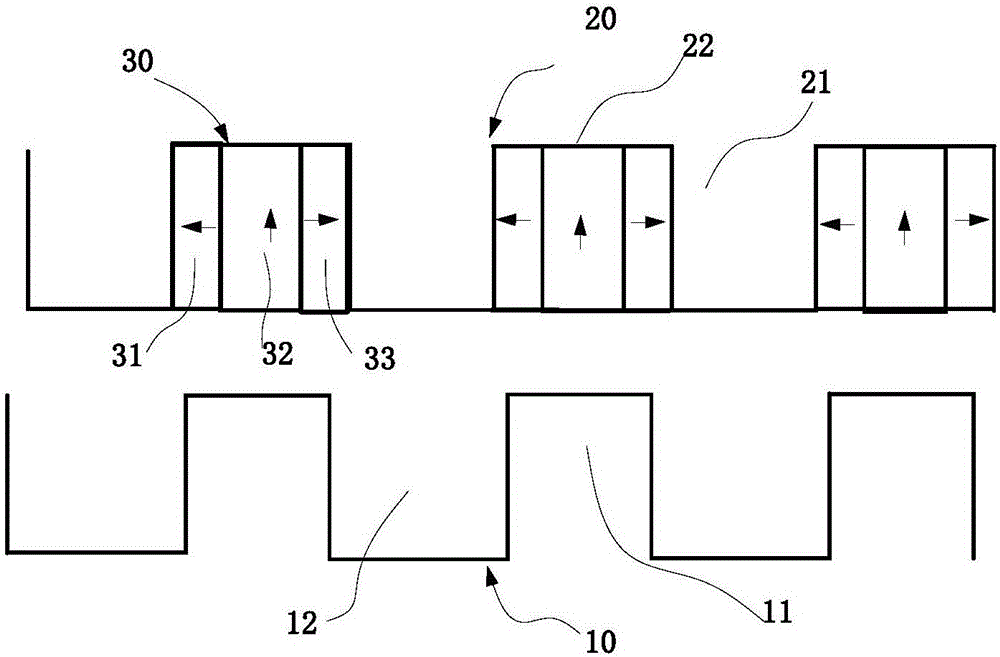 Motor comprising HALBACH array and equipment comprising motor