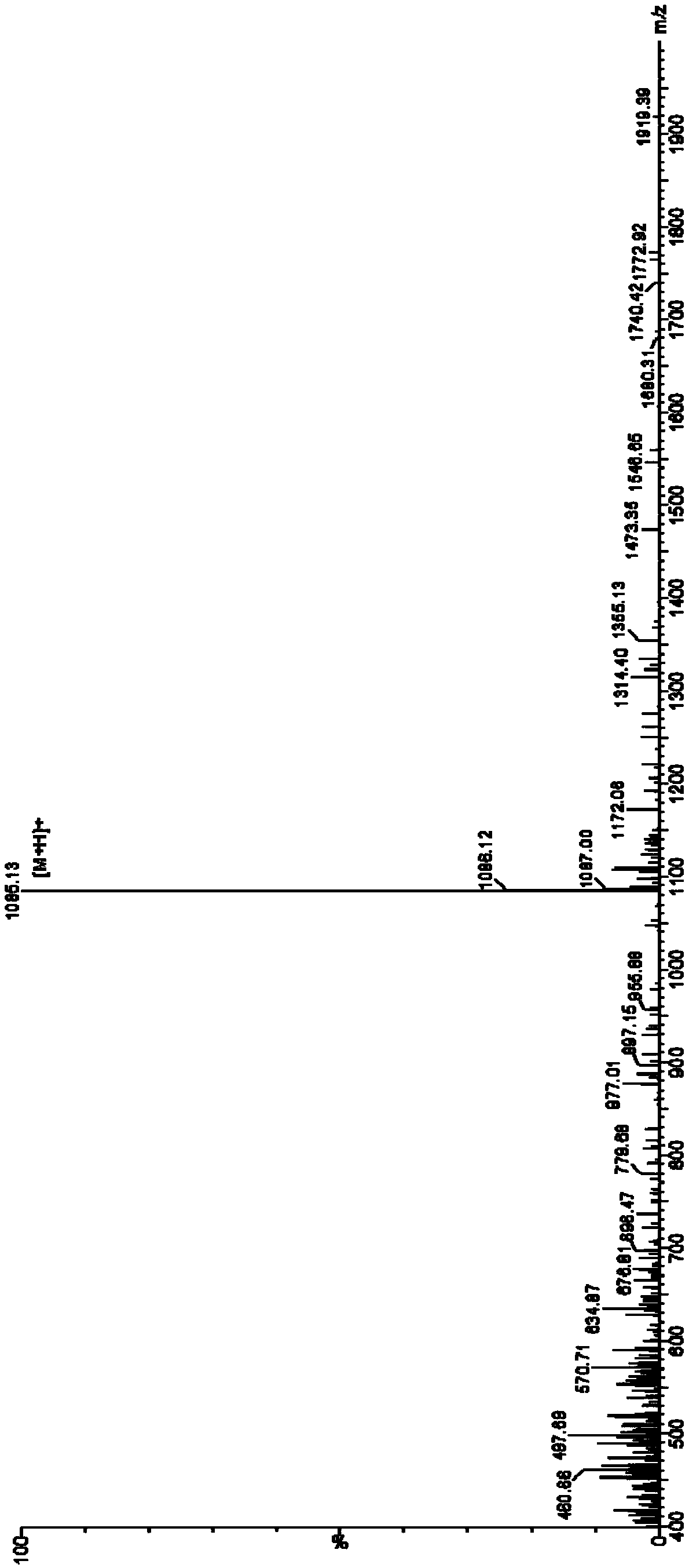 Antigen epitope polypeptide CD44-P3 based on prostate cancer stem cell marker CD44 and application thereof