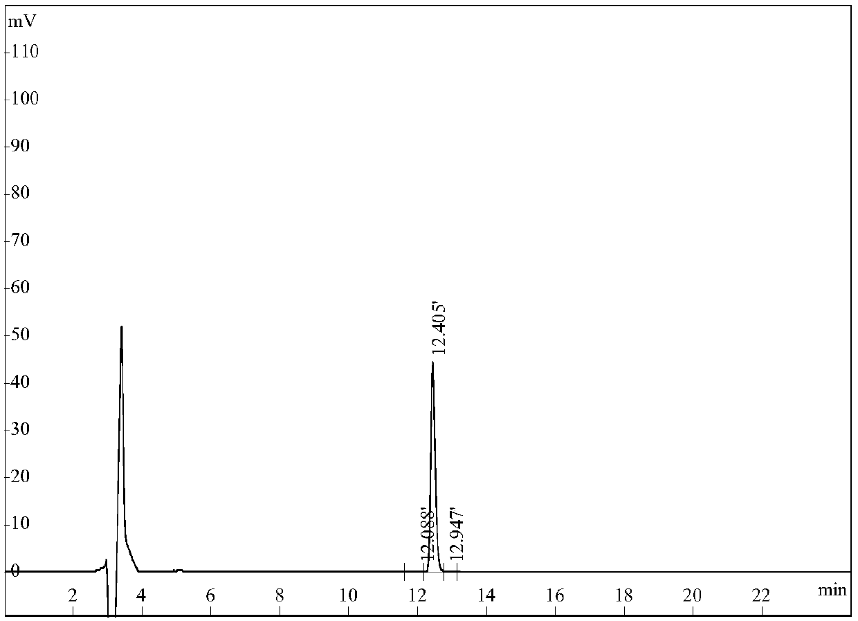 Antigen epitope polypeptide CD44-P3 based on prostate cancer stem cell marker CD44 and application thereof