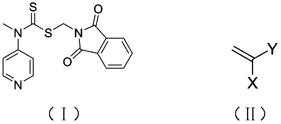 A kind of preparation method of polysarcosine block copolymer