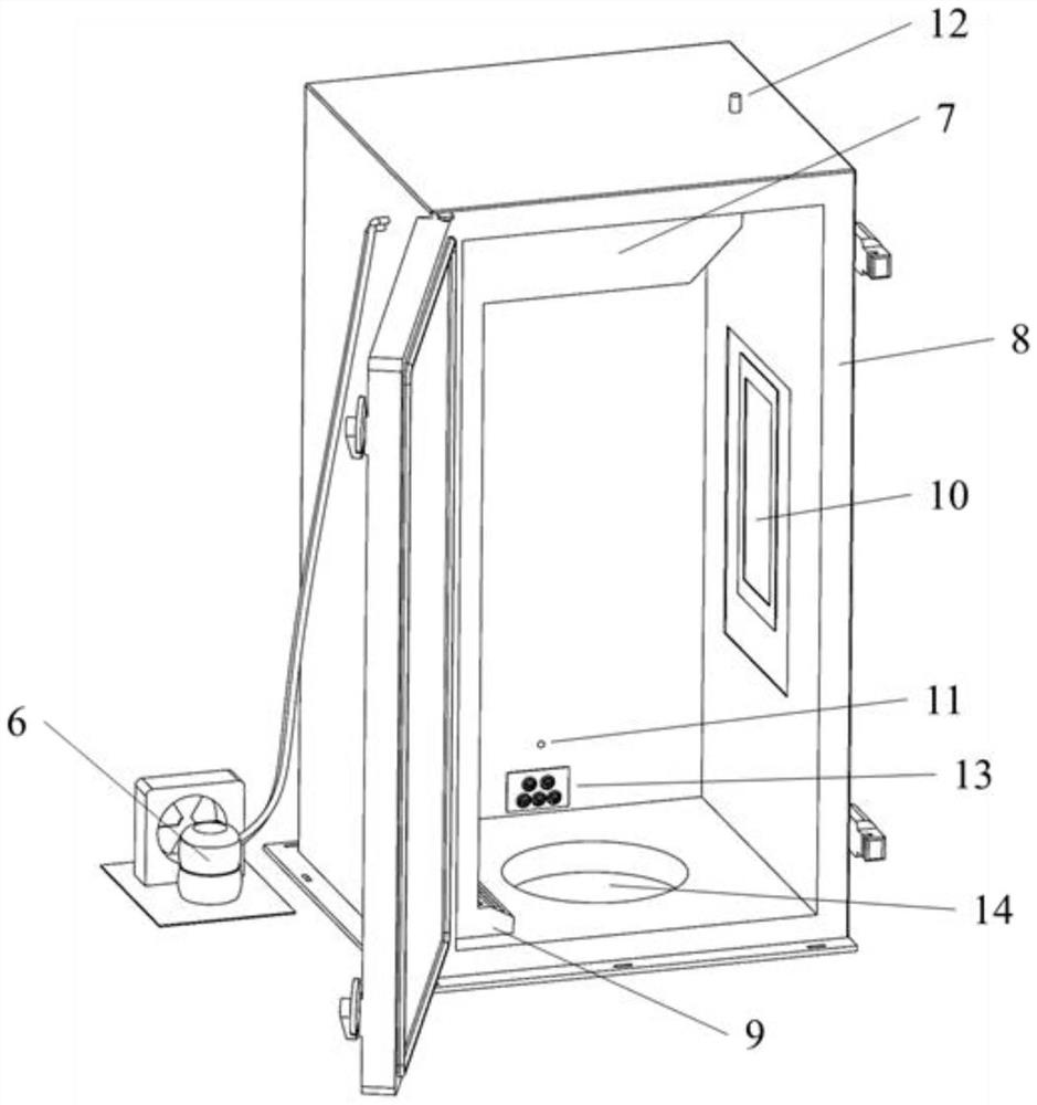 Biological sample imaging equipment