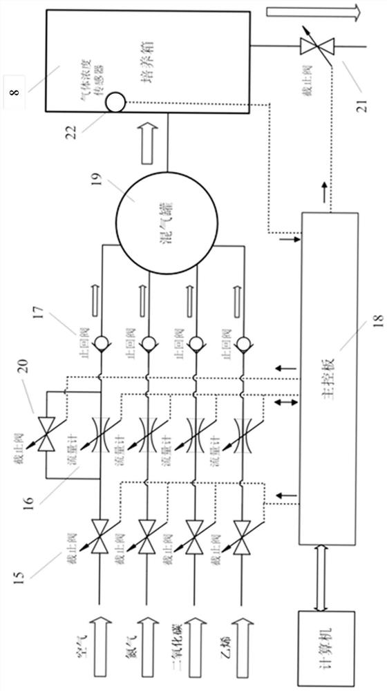 Biological sample imaging equipment