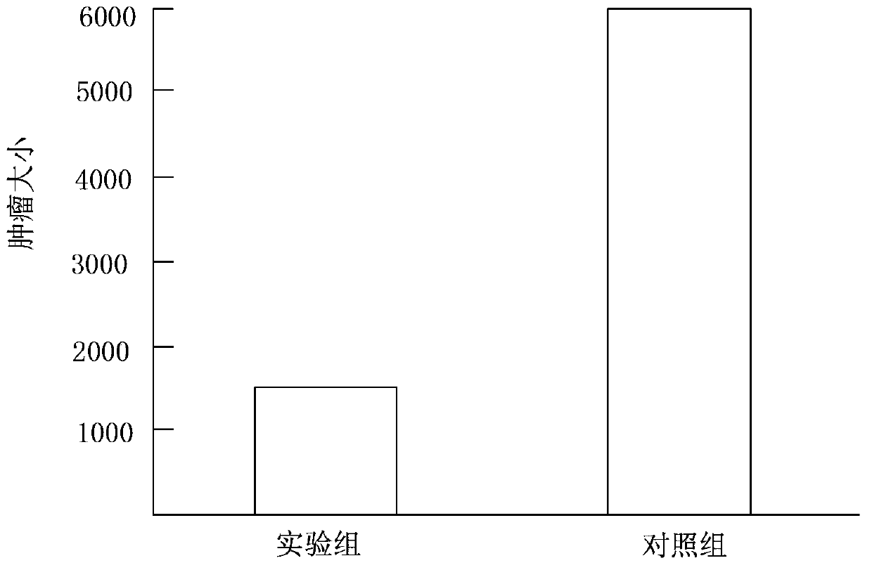 Alkaline ionic mineral complex food additive for enhancing immunity