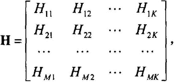 Method for predicting denoising effect of active noise control system