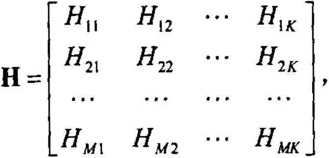 Method for predicting denoising effect of active noise control system