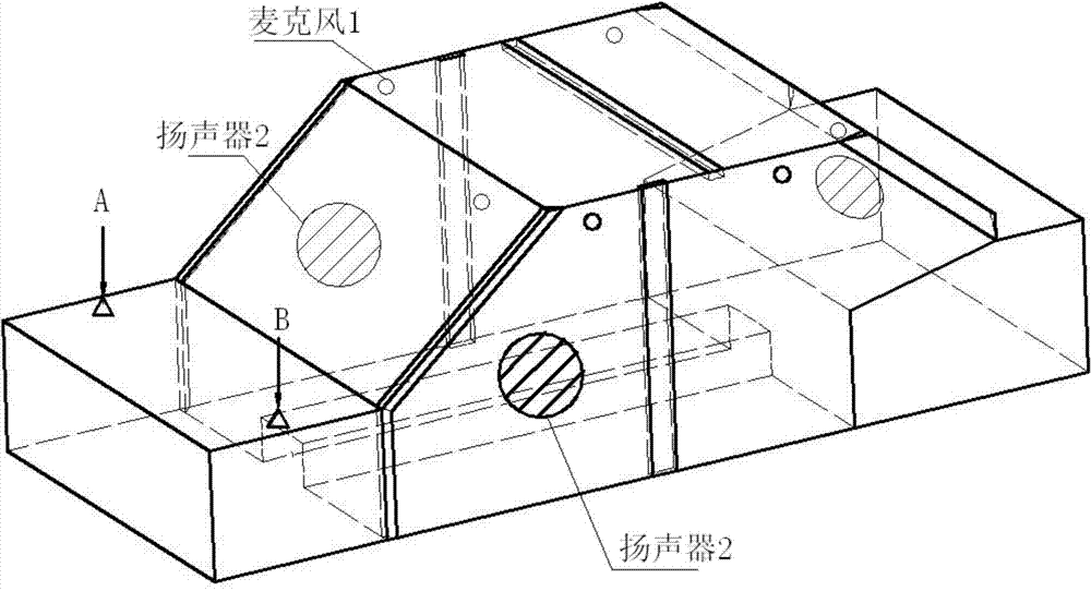 Method for predicting denoising effect of active noise control system