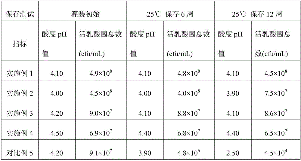 Vitamin juice beverage containing lactic acid bacteria and salt and preparing method thereof