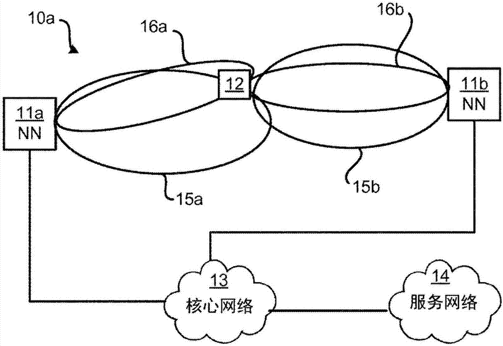 Utilization of antenna beam information