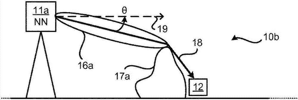 Utilization of antenna beam information