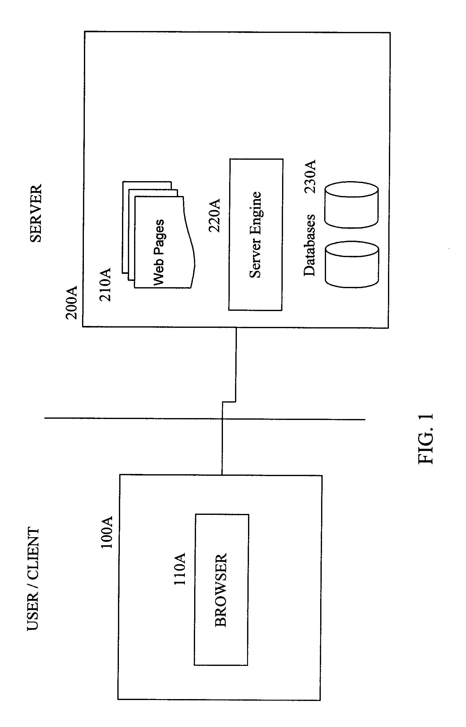 System And Method For Efficient Allocation Of Charitable Donations