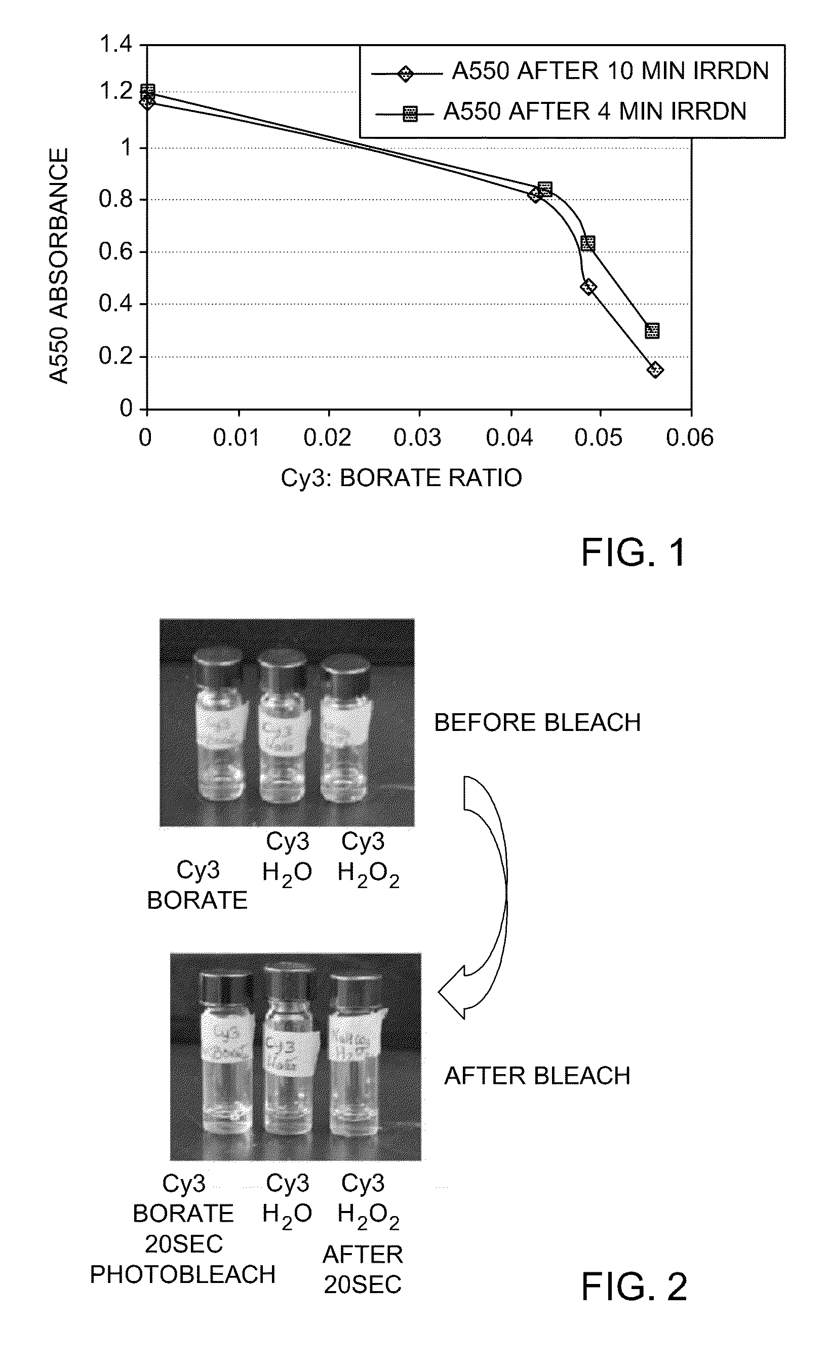 Photoactivated chemical bleaching of dyes