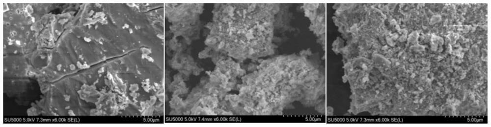 MOF with double ligands and modified adsorption material and preparation method thereof