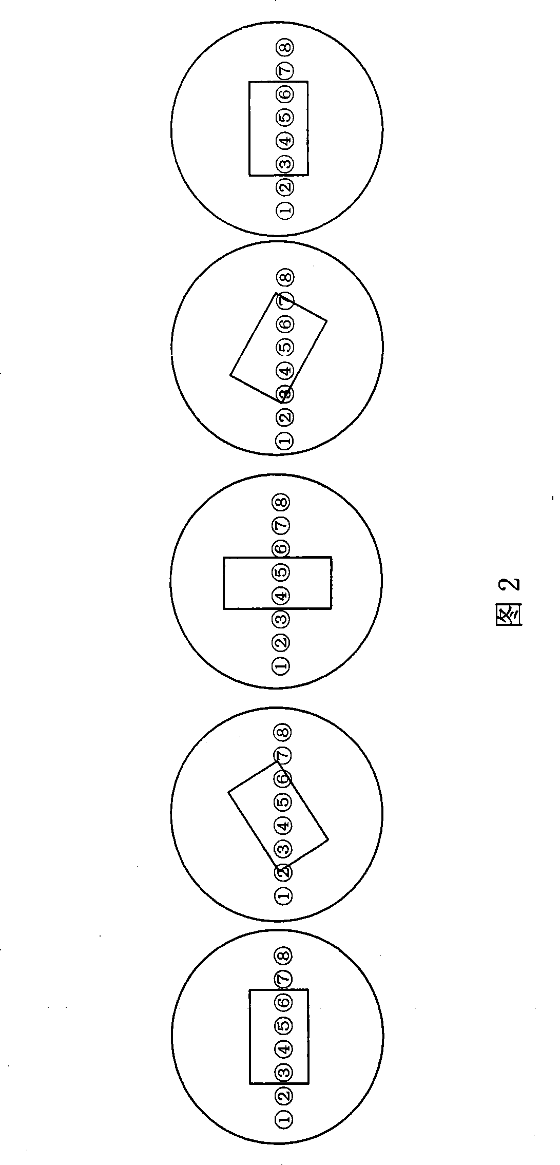 Measuring method for unfrozen object in microwave oven