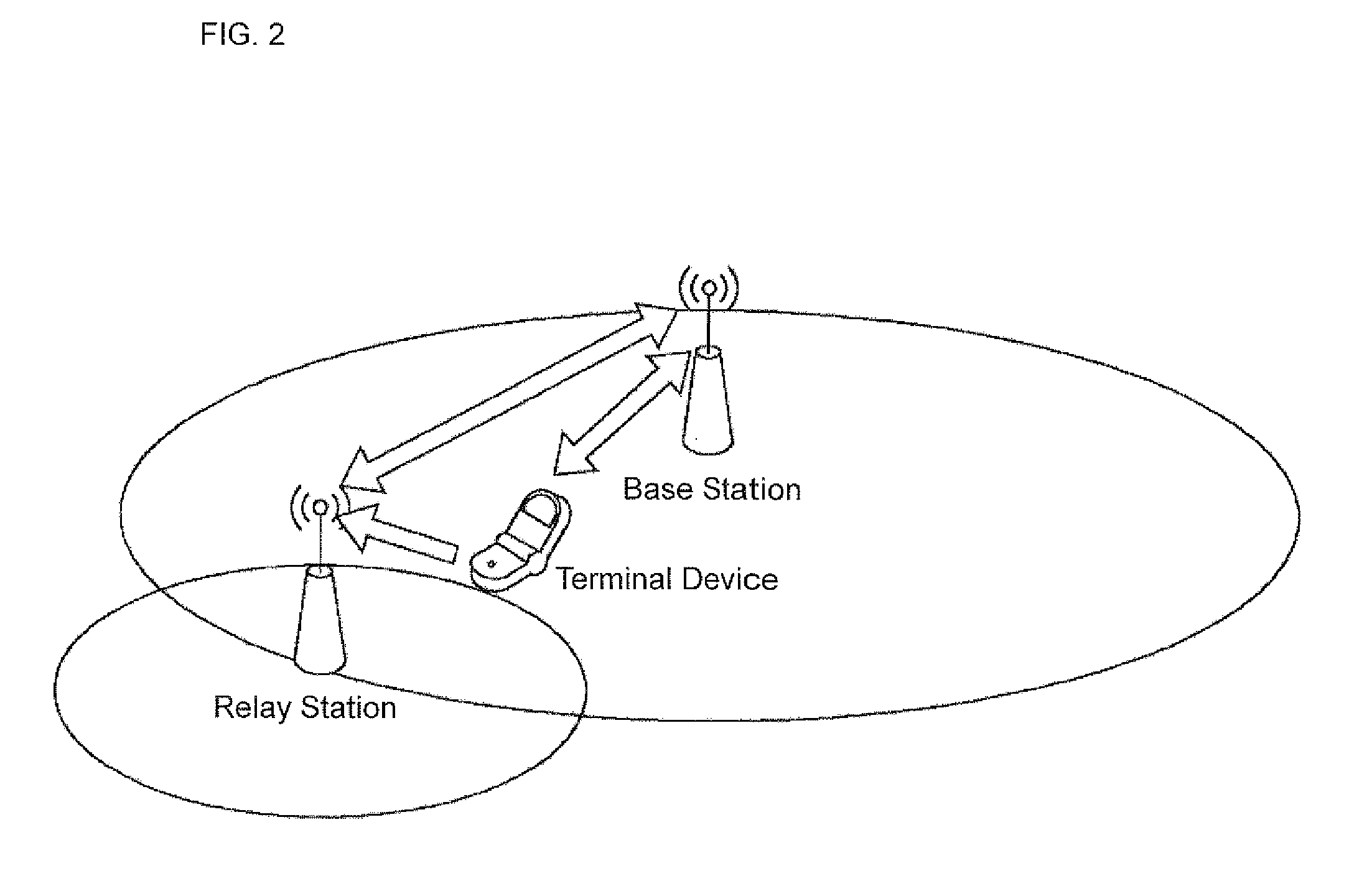 Radio base station, radio terminal device, radio relay station device, transmission power control method, radio communication relay method, and radio communication system