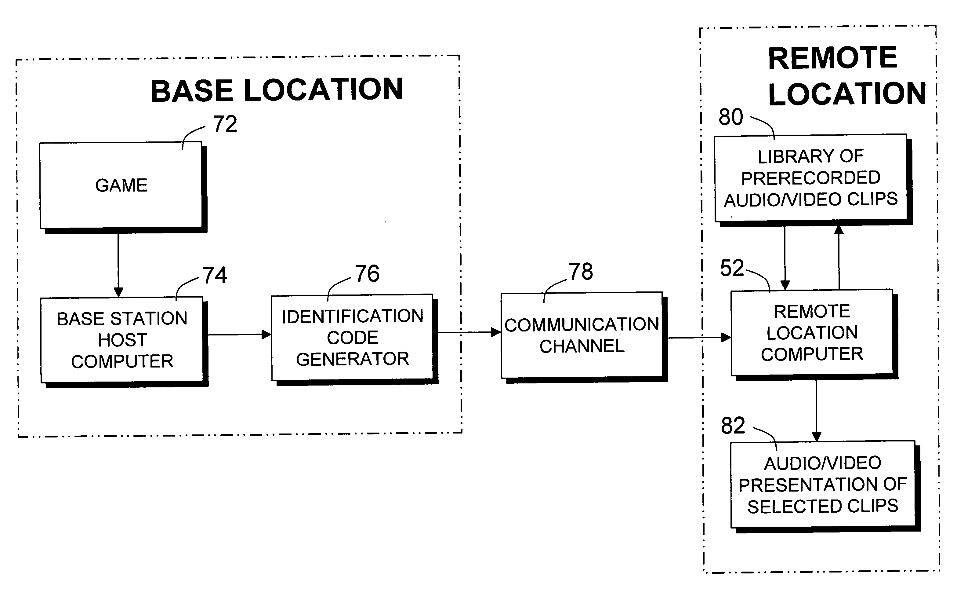 System and method for providing a realistic audiovisual representation of a game among widely separated participants