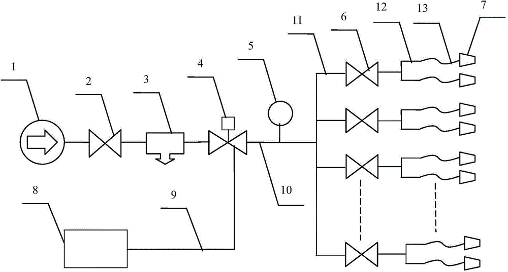 Air curtain system for shock wave soot blowing