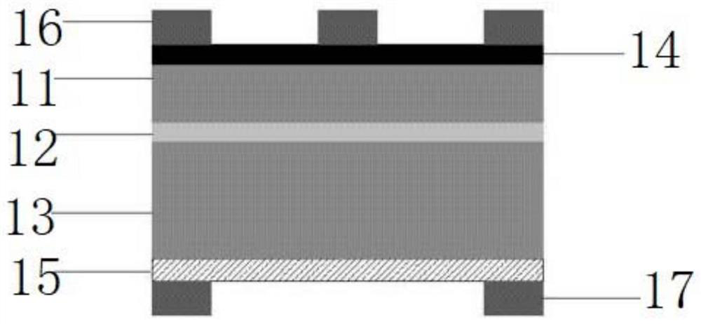 Semiconductor laser device and preparation method thereof