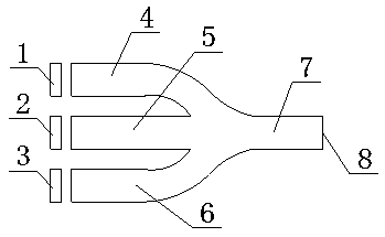 Projection light source transmission and light mixing and uniformizing system