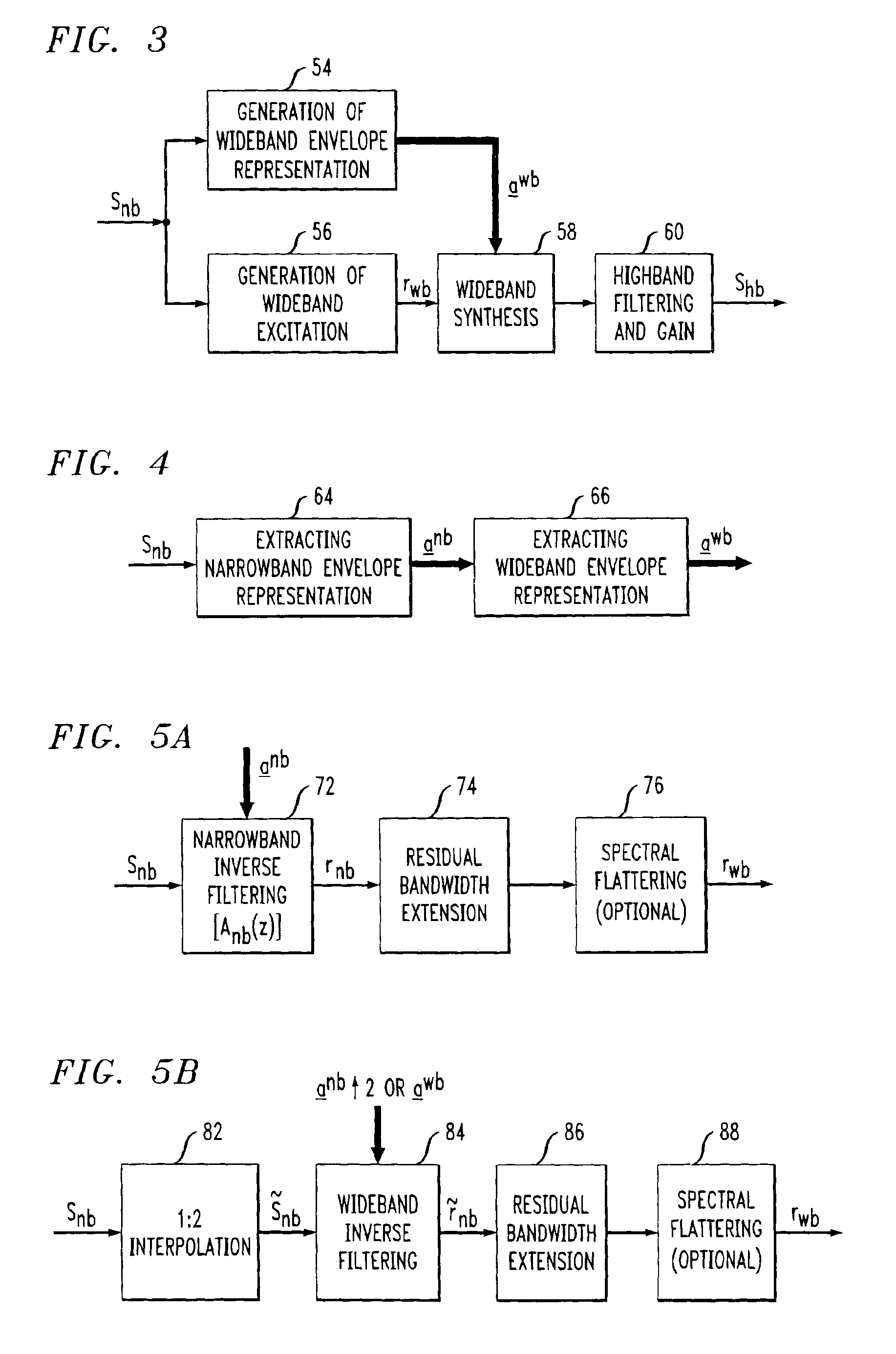 System for bandwidth extension of Narrow-band speech