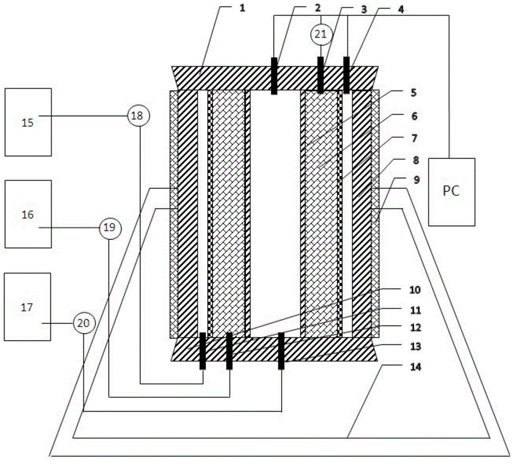 Device and method for testing mechanical integrity of high-temperature high-pressure well cementation cement sheath