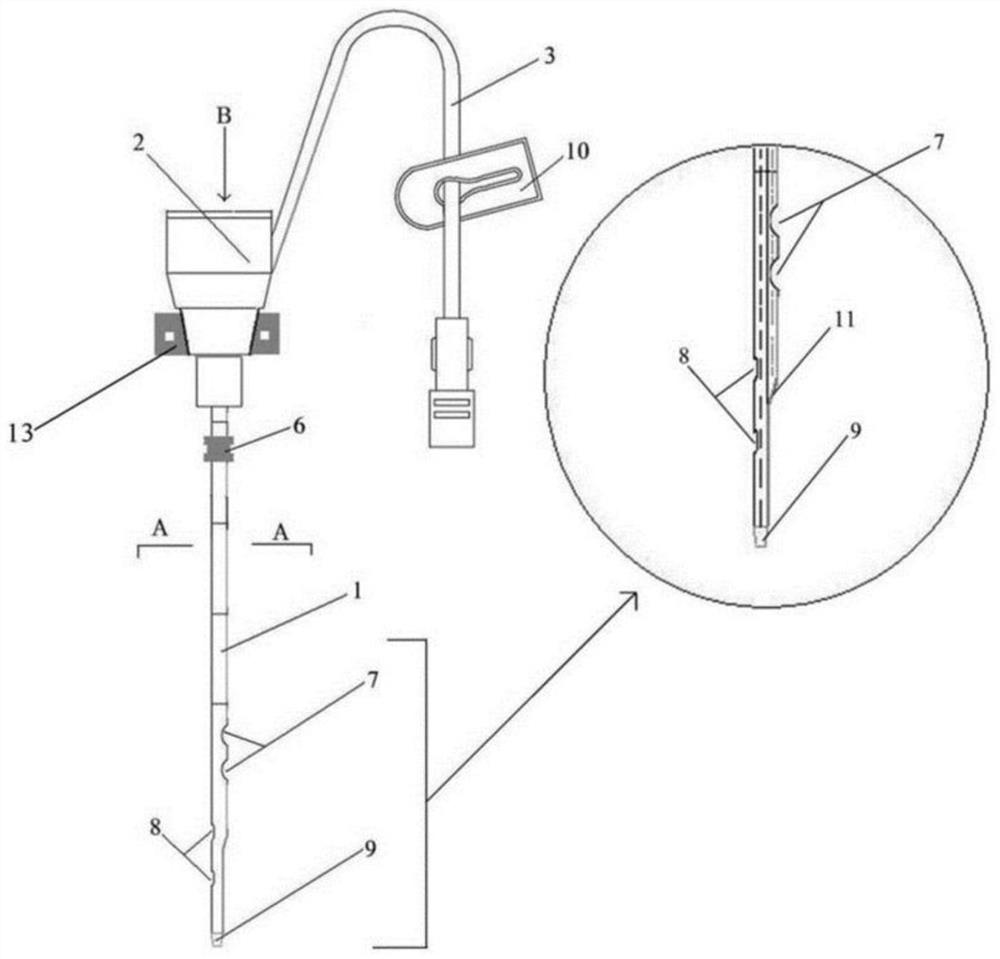 Central venous catheter