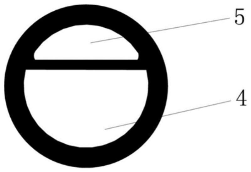 Central venous catheter