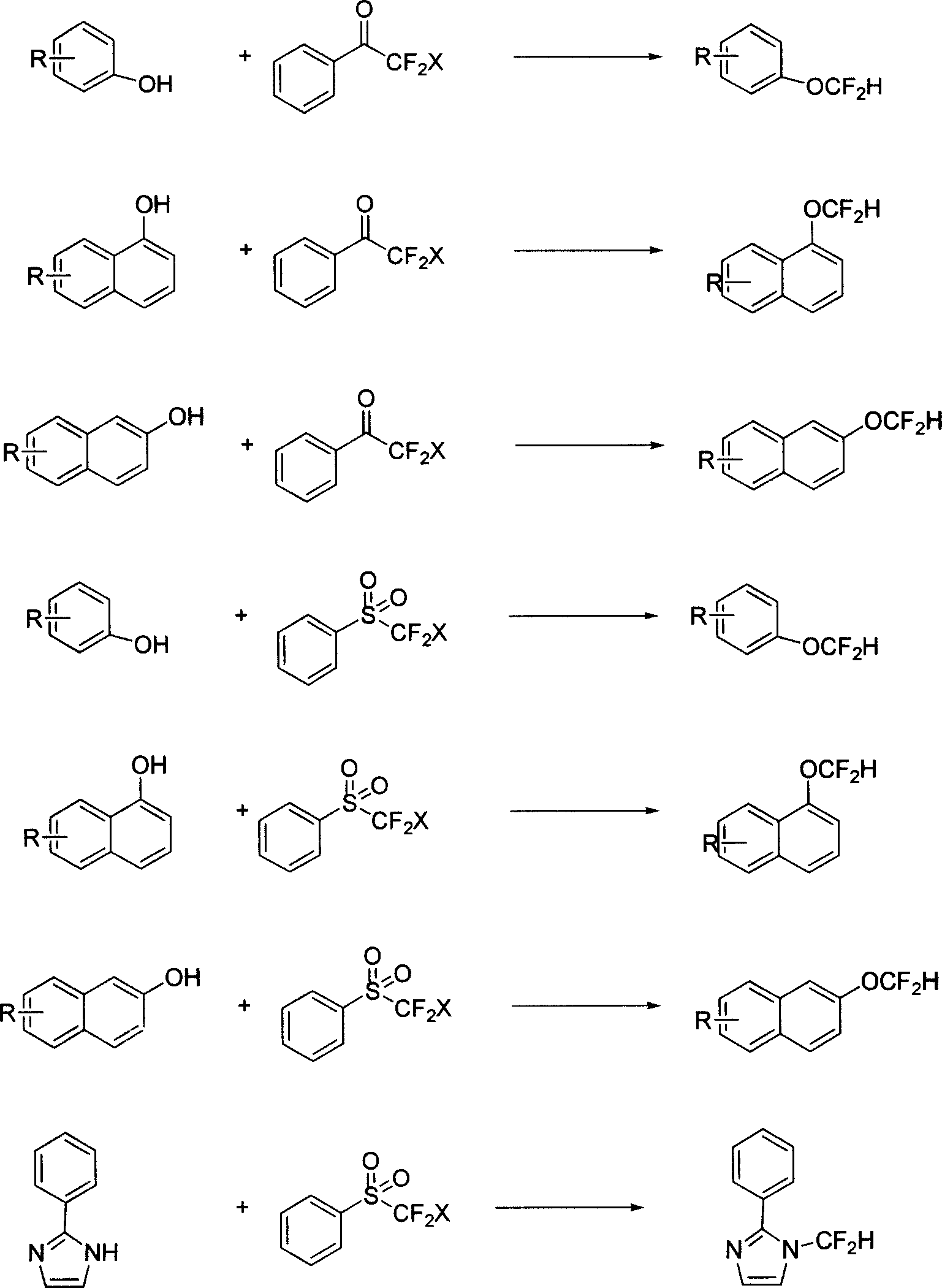 Method of synthesizing compound containing difluoromethyl group