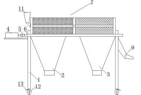 Two-stage rotary screen with firm support and movable roller