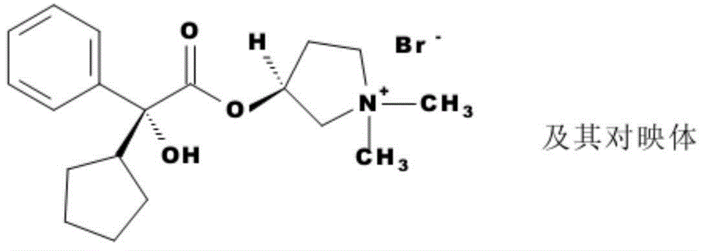 Anticholinergic pharmaceutical composition