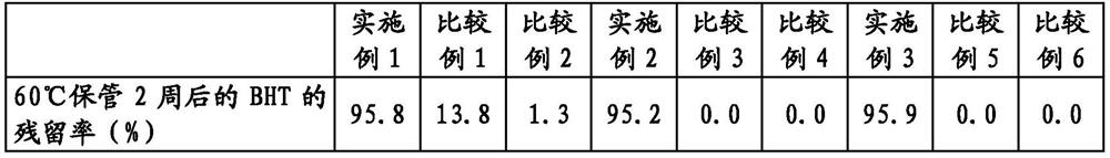 Liquid ophthalmic agent which is suppressed in decrease of dibutylhydroxytoluene content