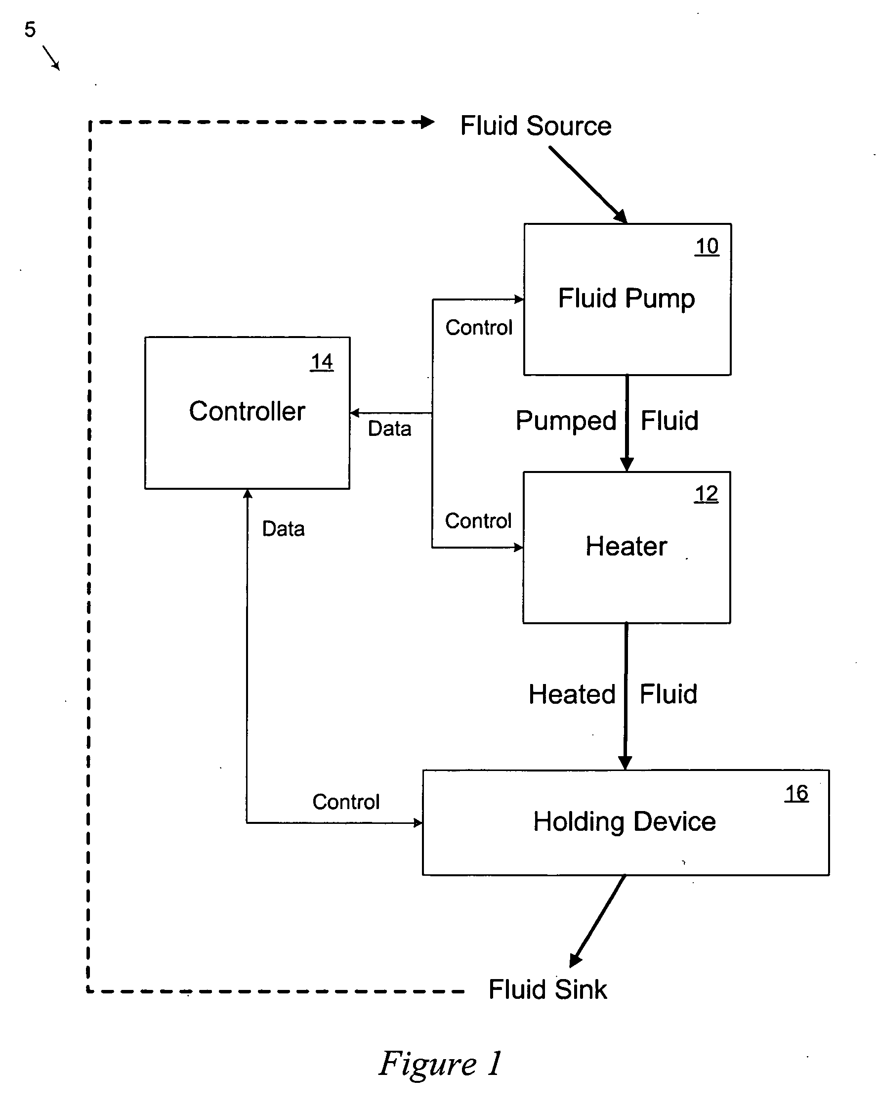 Animal imaging holding device and method