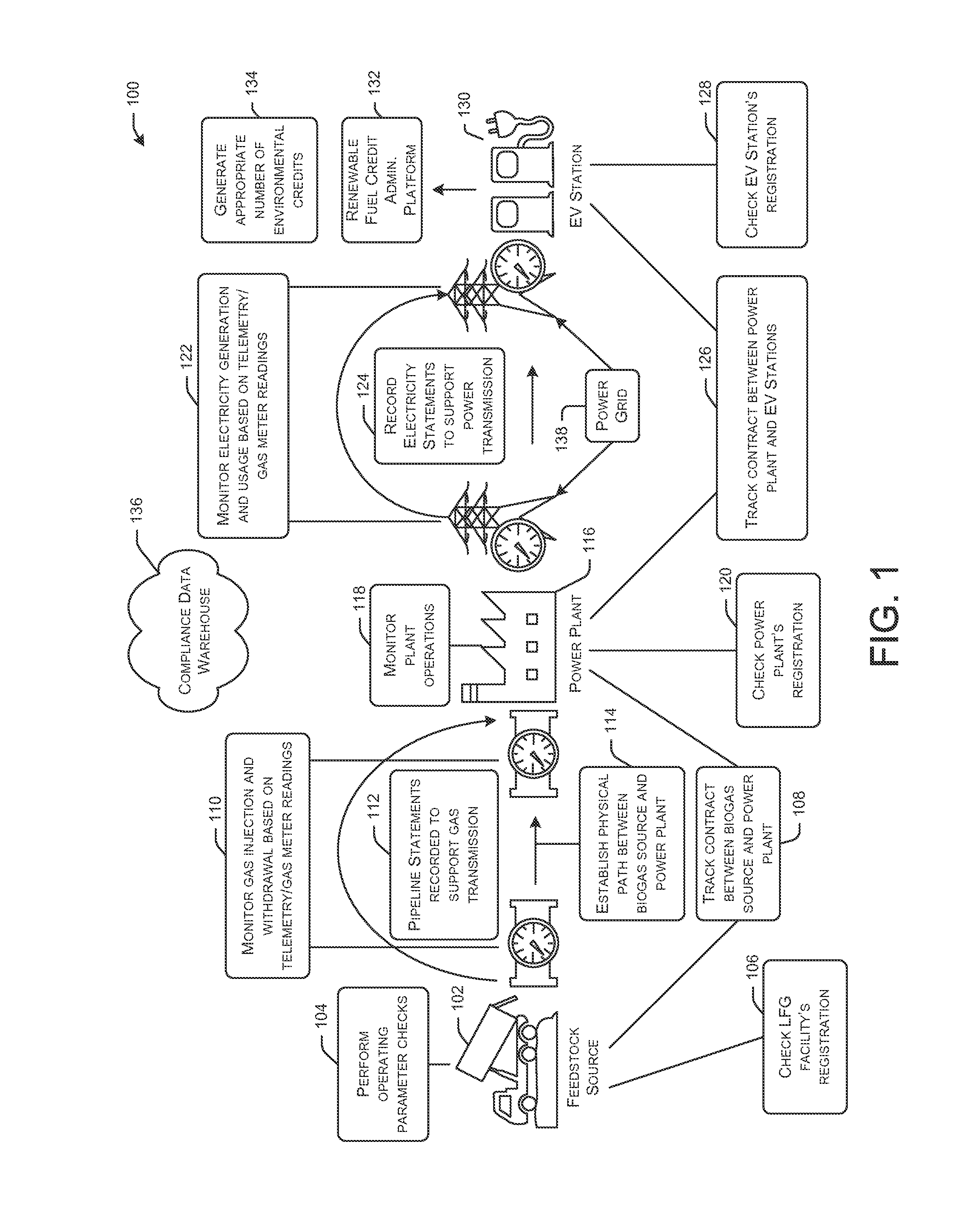 Systems and Methods for Tracking Renewable Energy Credits