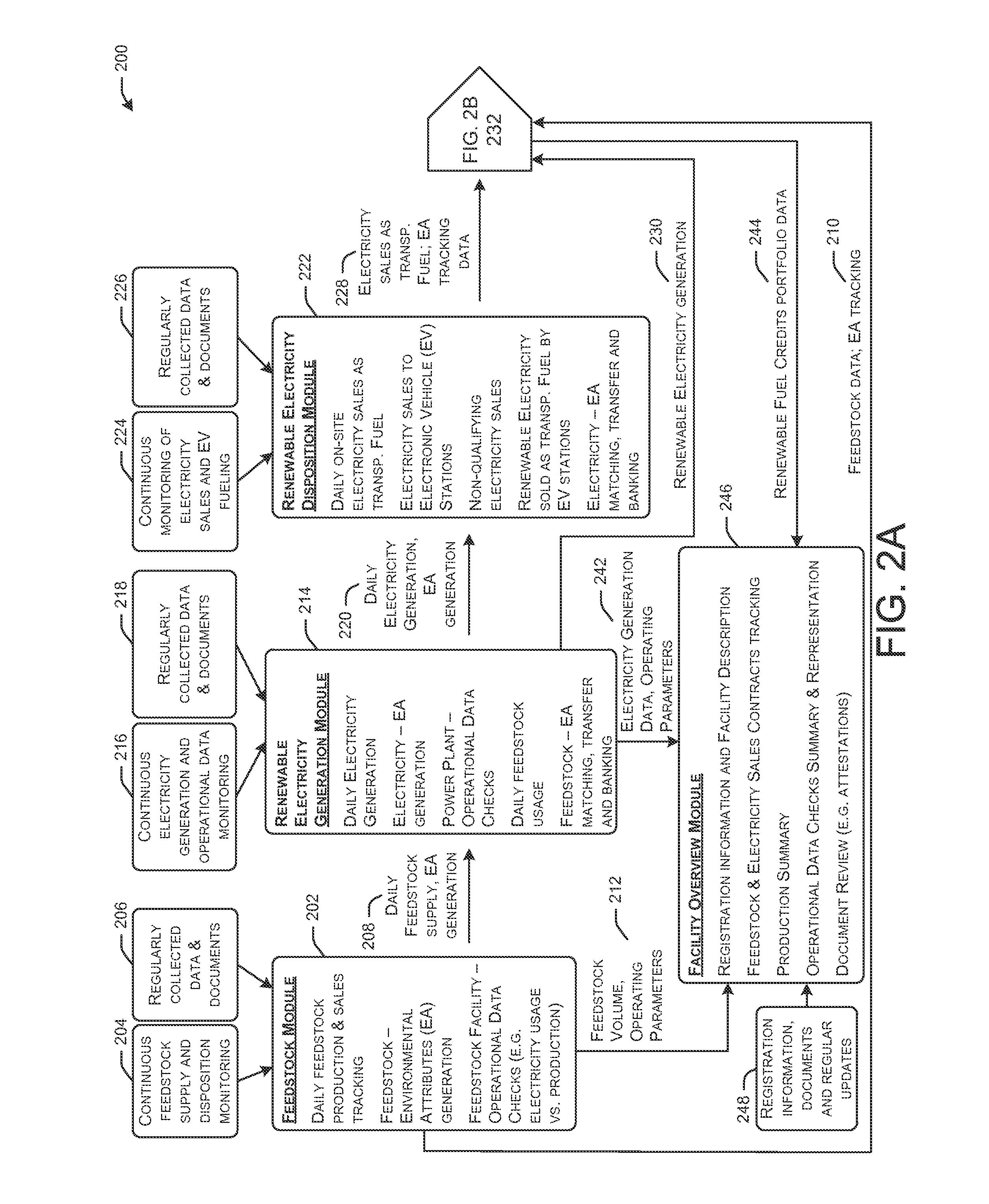 Systems and Methods for Tracking Renewable Energy Credits