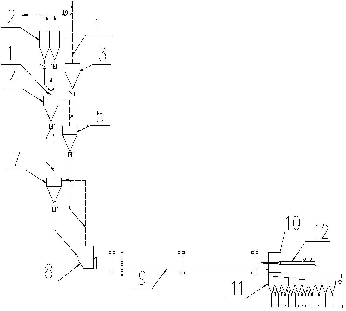 Production process and equipment of silicon-calcium-potassium fertilizer