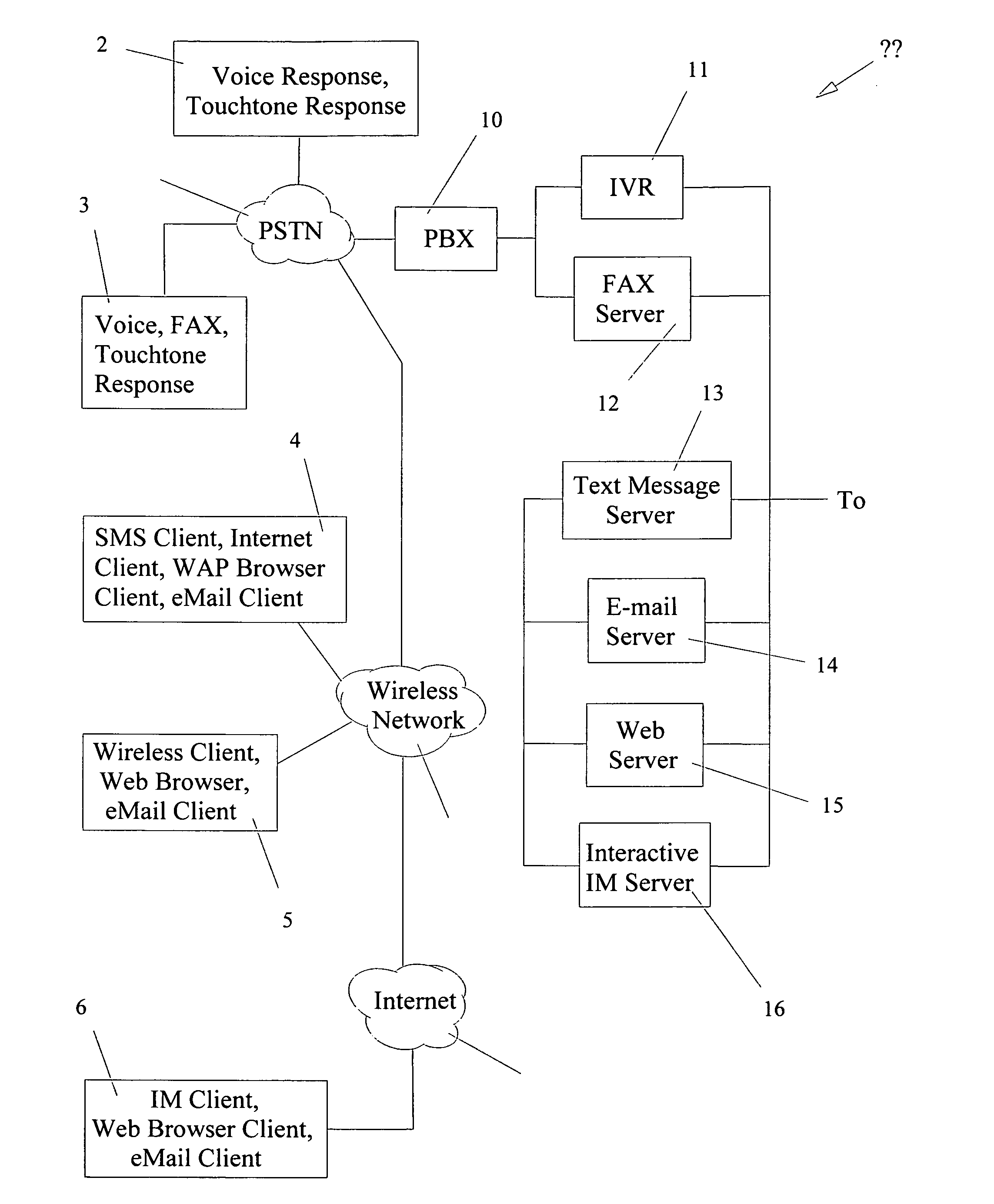 Multimodal network community system for rapid message transmission to multiple specific persons and method of controlling the same