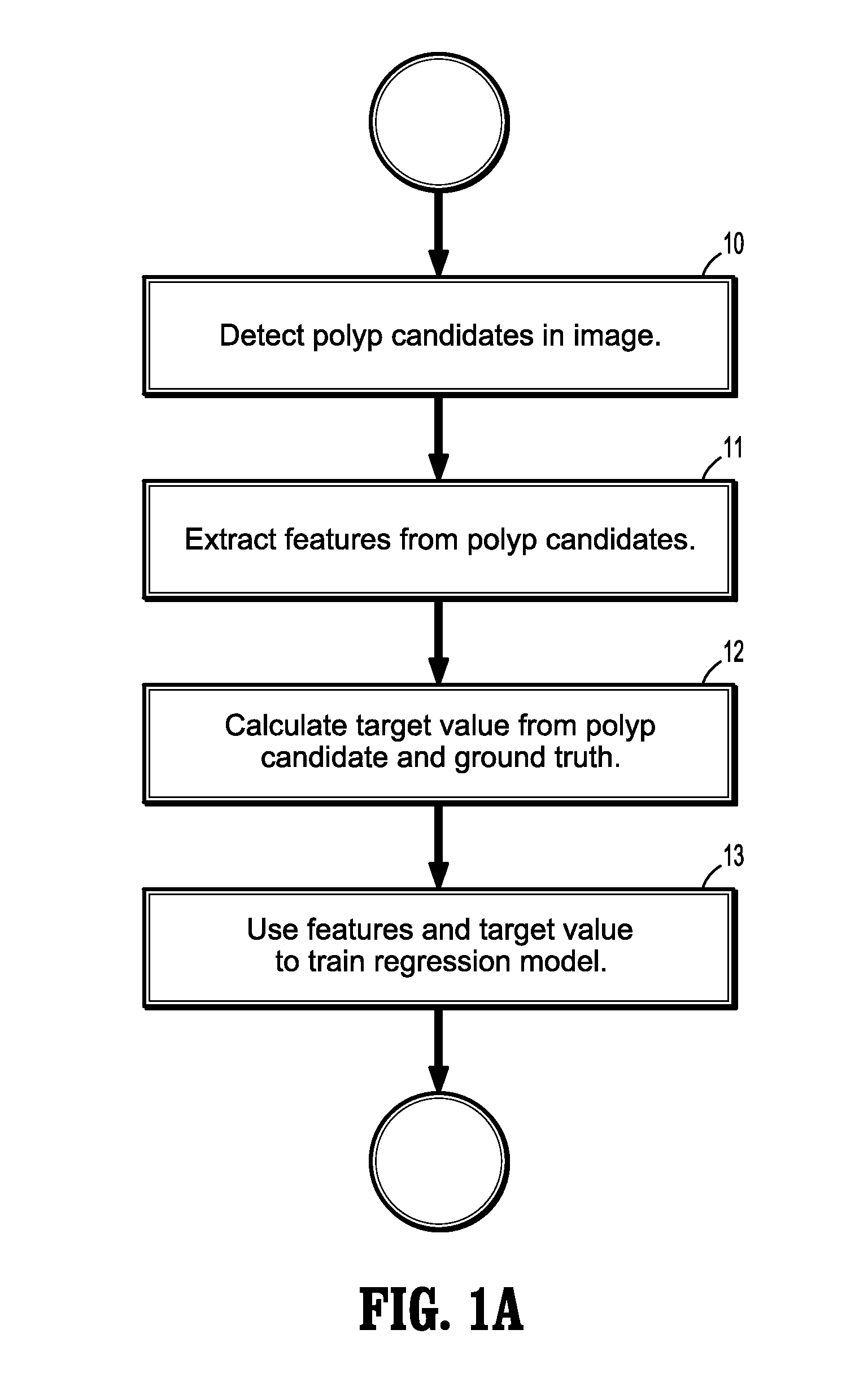 Accurate and efficient polyp detection in wireless capsule endoscopy images