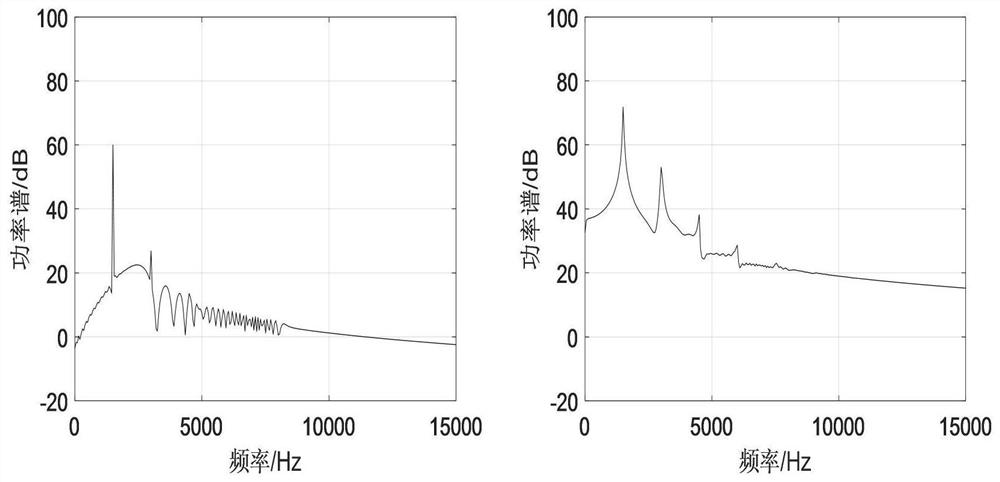 An Acoustic Signal Enhancer Based on Parameter Excitation