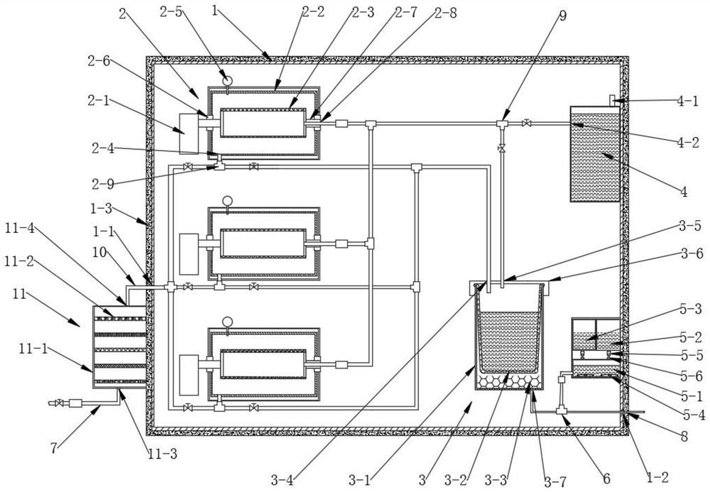 Laundry wastewater circulation treatment device